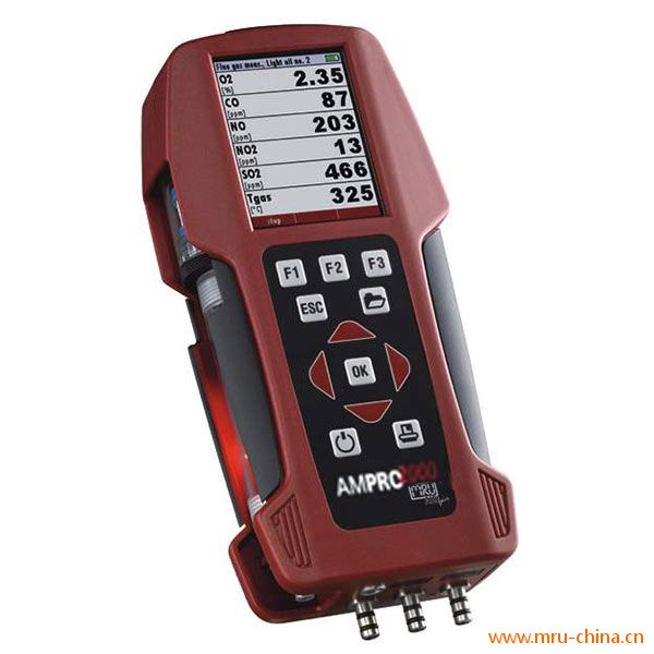 AMPRO2000��yʽ��������x